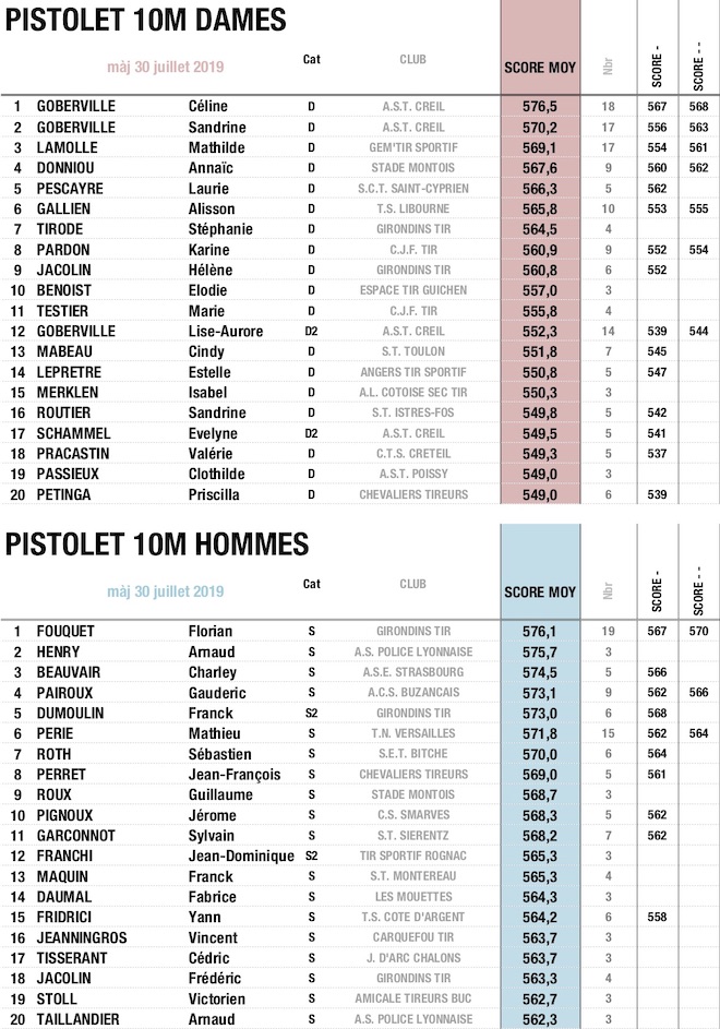 PIS S - copie30072019.jpg PIS S - copie30072019.jpg