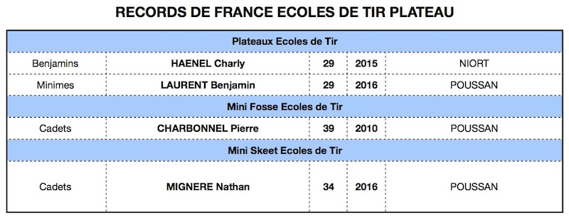 RdF EDT 2 06022017.jpg RdF EDT 2 06022017.jpg