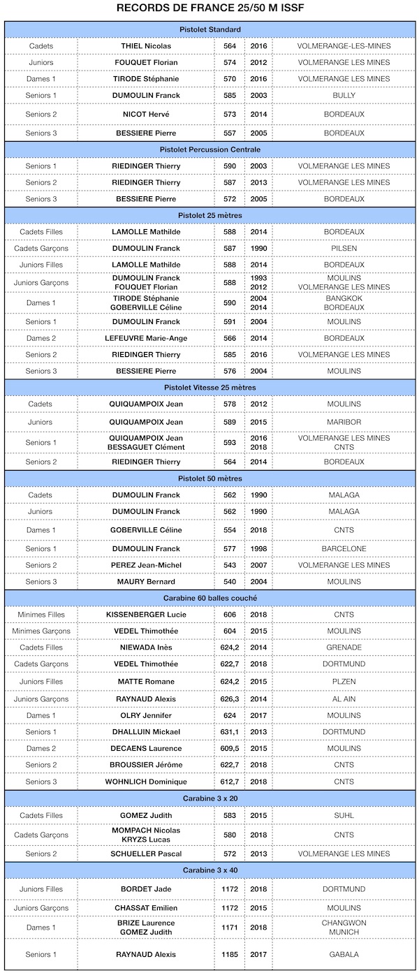 RdF ISSF p2 v261118.jpg RdF ISSF p2 v261118.jpg
