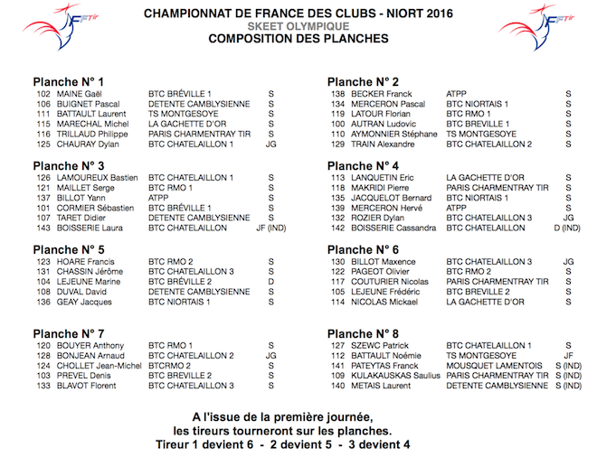 REPARTITION PLANCHES CDFC SO - V4.png REPARTITION PLANCHES CDFC SO - V4.png