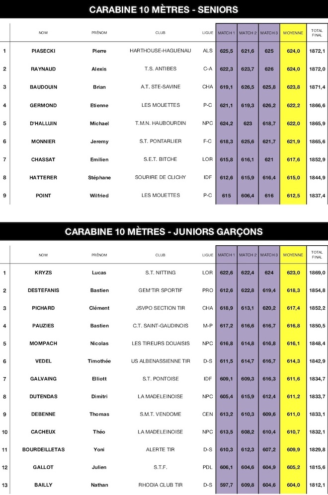 SN10m18-CAR S&JG-M3 - copie.jpg SN10m18-CAR S&JG-M3 - copie.jpg