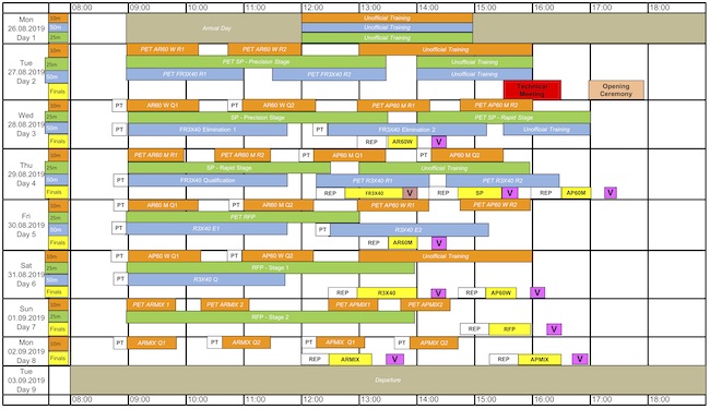 WC RP BRA 2019 Preliminary Competition Schedule V2.jpg WC RP BRA 2019 Preliminary Competition Schedule V2.jpg