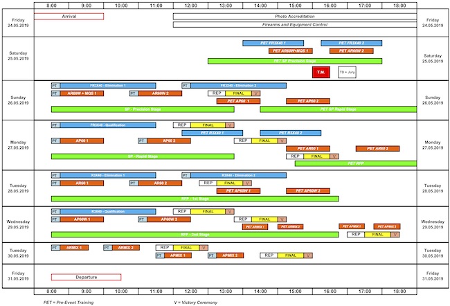 WC RP GER 2019 Preliminary Competition Schedule Picto.jpg WC RP GER 2019 Preliminary Competition Schedule Picto.jpg
